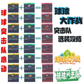 球球大作战如何变音[图1]