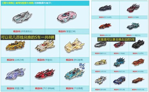 qq飞车s车怎么开[图2]