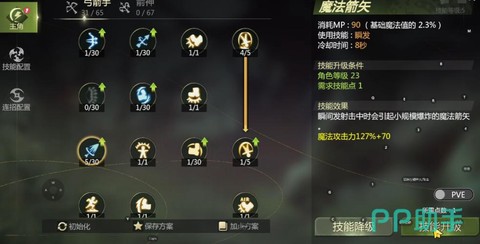 龙之谷手游什么转箭神[图2]