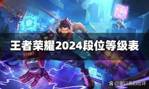 王者荣耀拼音怎么写[图1]