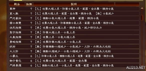 三国志13怎么斩俘虏