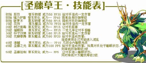 洛克王国圣藤草王怎么打[图1]