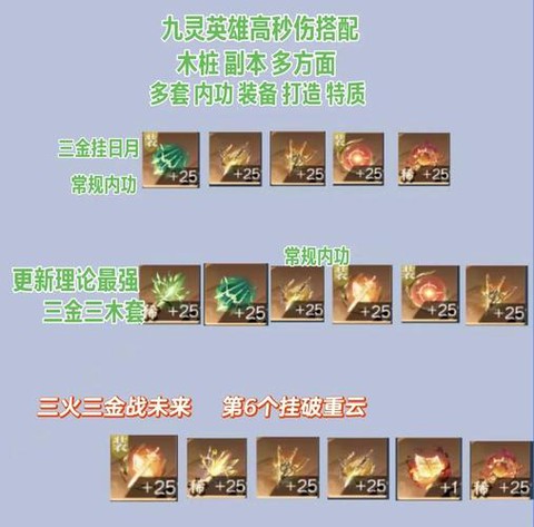 九阴真经灵兽怎么获得