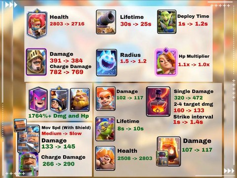 皇室战争怎么下破解版[图2]