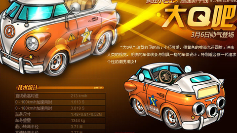 qq飞车大q吧怎么改装[图2]