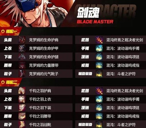 dnf剑魂走什么属强好