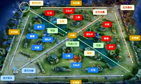 王者荣耀怎么看地图[图2]