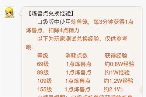 梦幻西游孩子怎么升级[图1]