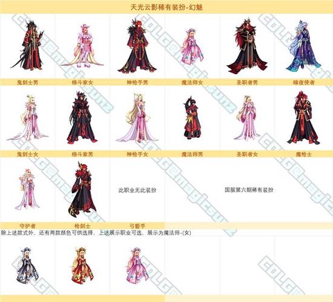 dnf暗影套怎么刷[图2]