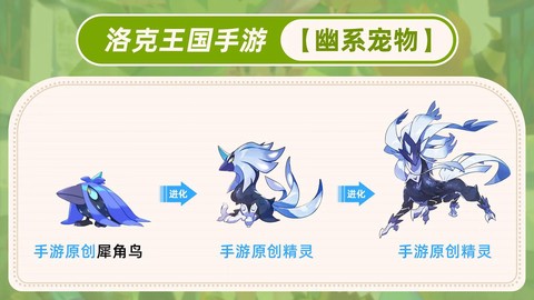 洛克王国怎么看种族