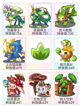 洛克王国怎么看种族[图1]