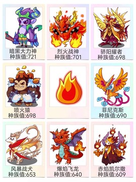 洛克王国怎么看种族[图2]