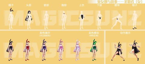 dnf女圣职者堆什么[图2]