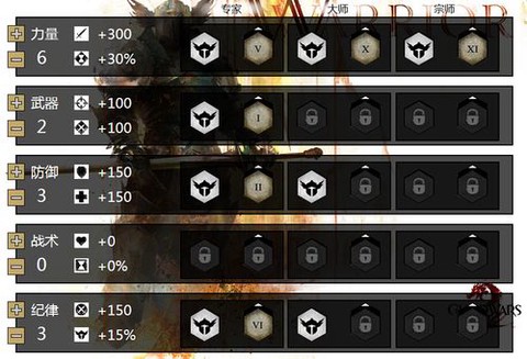 激战2怎么获得特性点[图2]