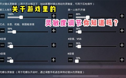 绝地求生瞄准镜怎么调[图1]
