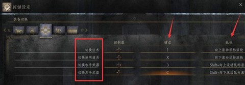 黑暗之魂3键盘如何疾跑[图1]