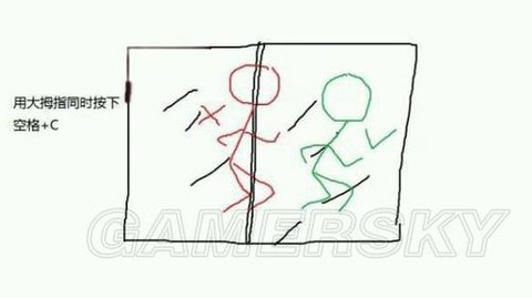 绝地求生怎么样跳窗户[图2]