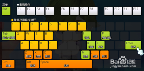 冒险岛2怎么调配置[图1]
