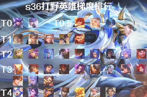 王者荣耀打野有什么用[图1]