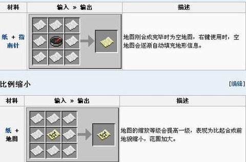 我的世界的地图怎么做[图2]
