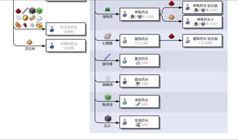 我的世界凋零药水怎么做