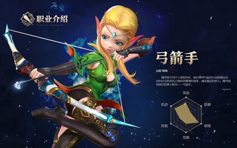 龙之谷用什么转角色[图1]