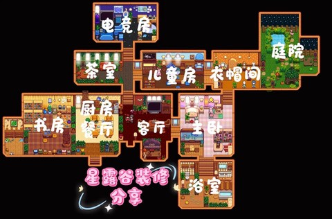 星露谷物语怎么浴室[图1]