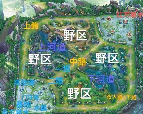 王者荣耀稷下战场怎么过[图1]