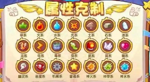 洛克王国洛克怎么升学分[图2]