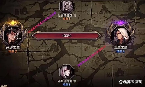 dnf地狱模式怎么开[图2]