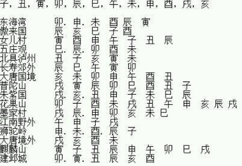 梦幻西游什么时辰鉴定