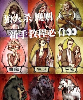 狼人杀的规则是什么[图2]