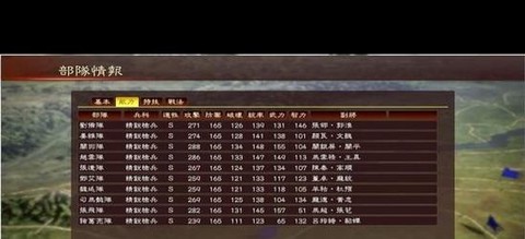 三国志13怎么计略[图1]